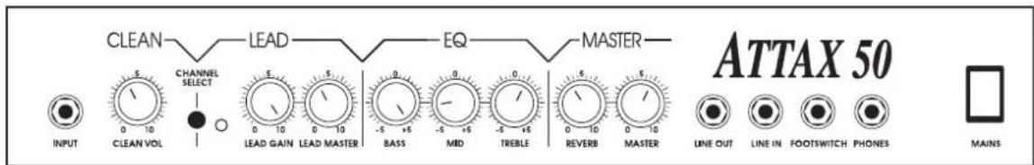 HUGHES & KETTNER ATTAX 50 - SELECTION DES CANAUX - 6