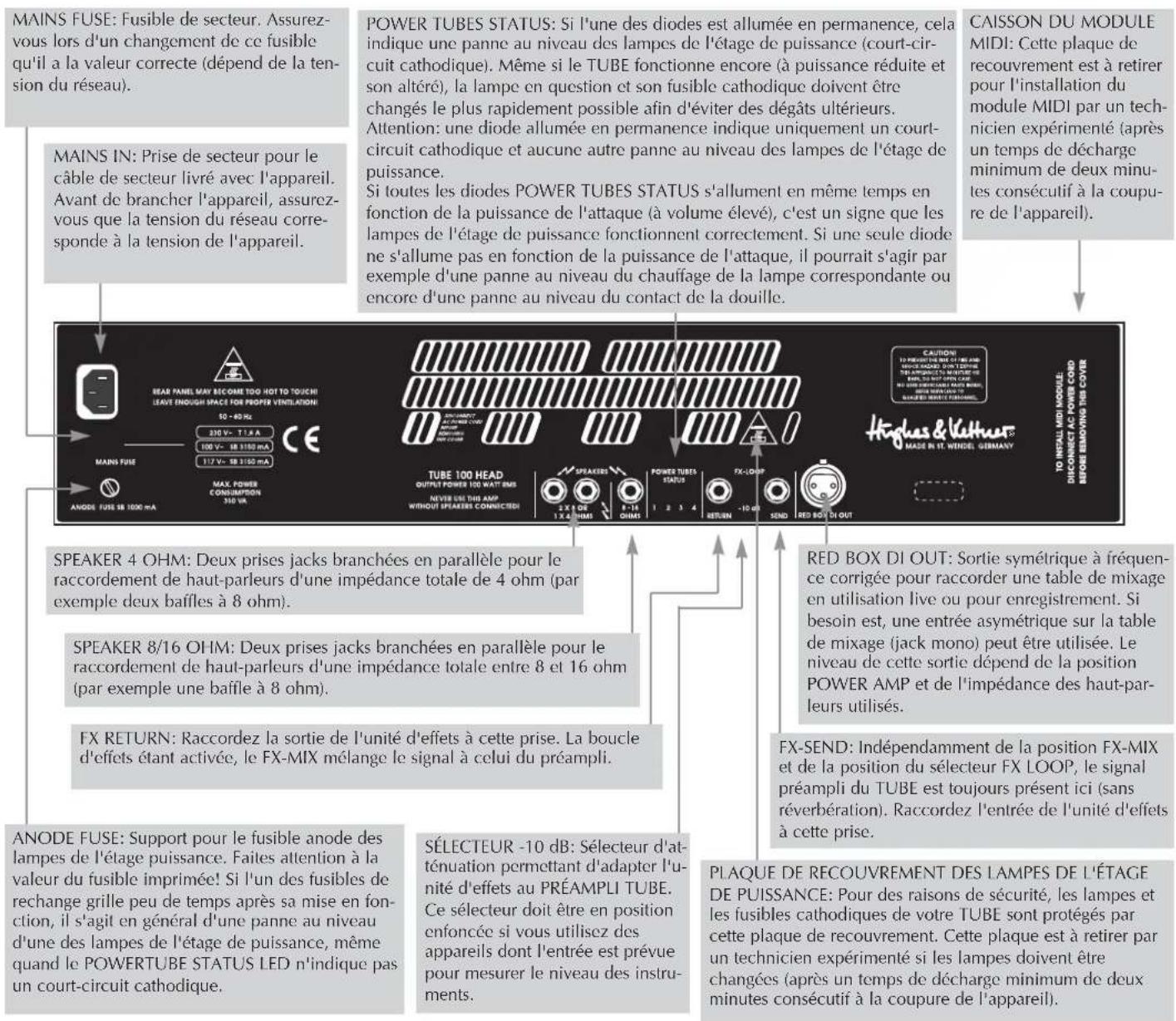 HUGHES & KETTNER Tube 50 - IMPORTANTI AVVERTIMENTI DI SICUREZZA! - 4