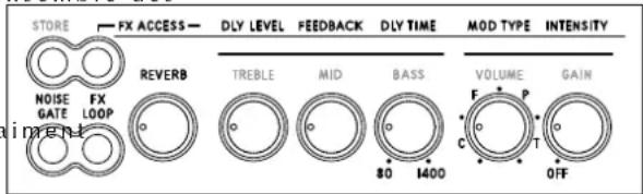 HUGHES & KETTNER GrandMeister 36 - Section Effets - 1