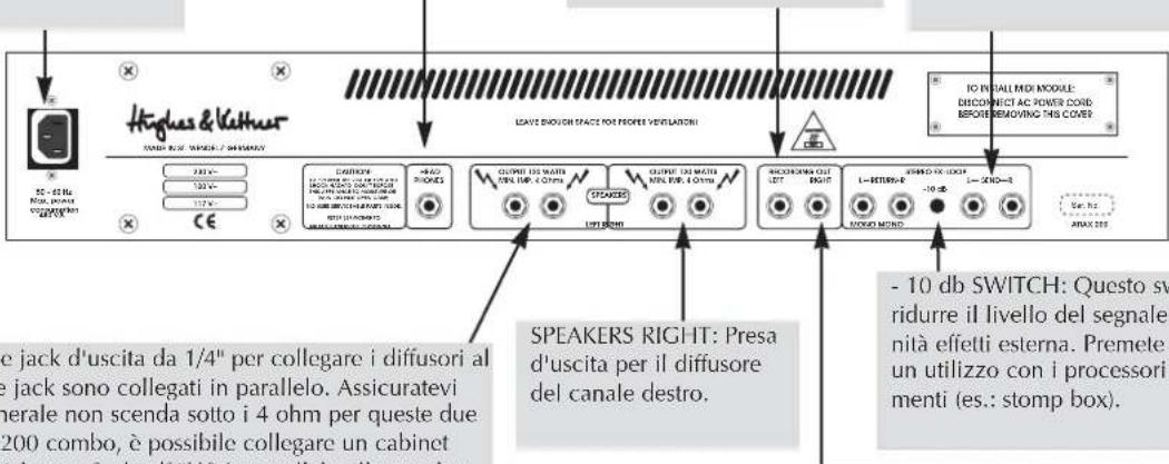 HUGHES & KETTNER Attax 200 - CARATTERISTICHE DEI JACK E DEI CONTROLLI MIDI LEARN: L' - 3