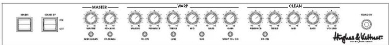 HUGHES & KETTNER Warp T - CARATTERISTICHE DEI JACK E DEI CONTROLLI - 1