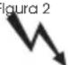 HUGHES & KETTNER Warp T - SITUACION: - 3