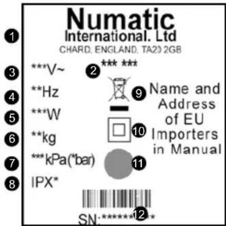 Numatic International. Ltd CHARD. ENGLAND. TA20 2GB ***V~ **Hz ***W **kg ***kPa(*bar) IPX* SN:***** 12 11 10 Name and Address of EU Importers in Manual