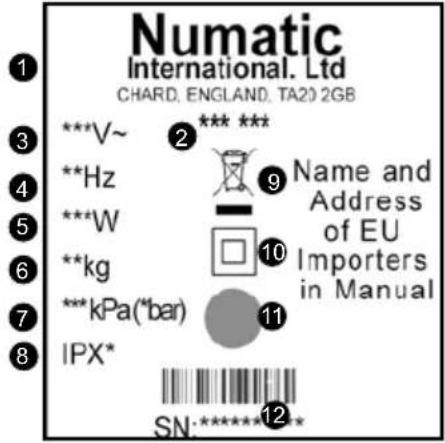 Numatic CT470 - Semanalmente - como diariamente e: - 1