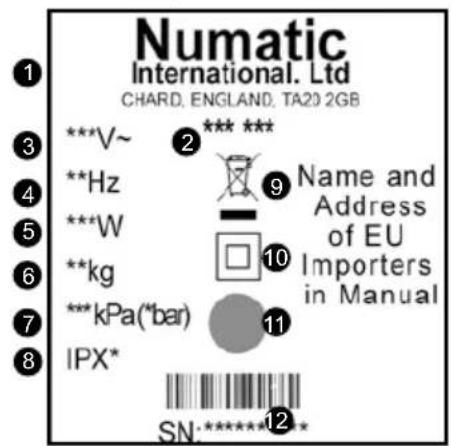 Numatic CT470 - 1