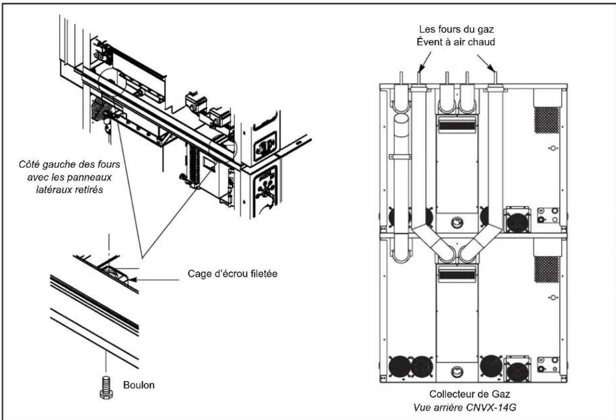 Blodgett CNVX-14E - ATTENTION !! - 1