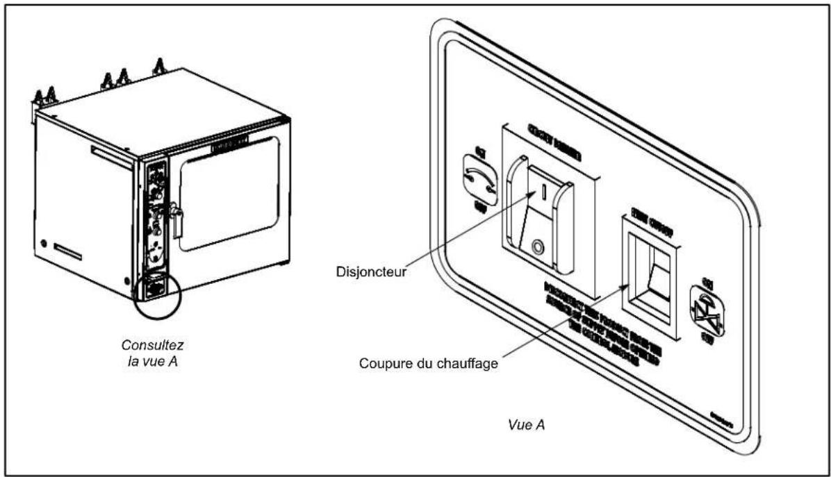Blodgett CNVX-14E - IDENTIFICATION DES COMMANDES - 1