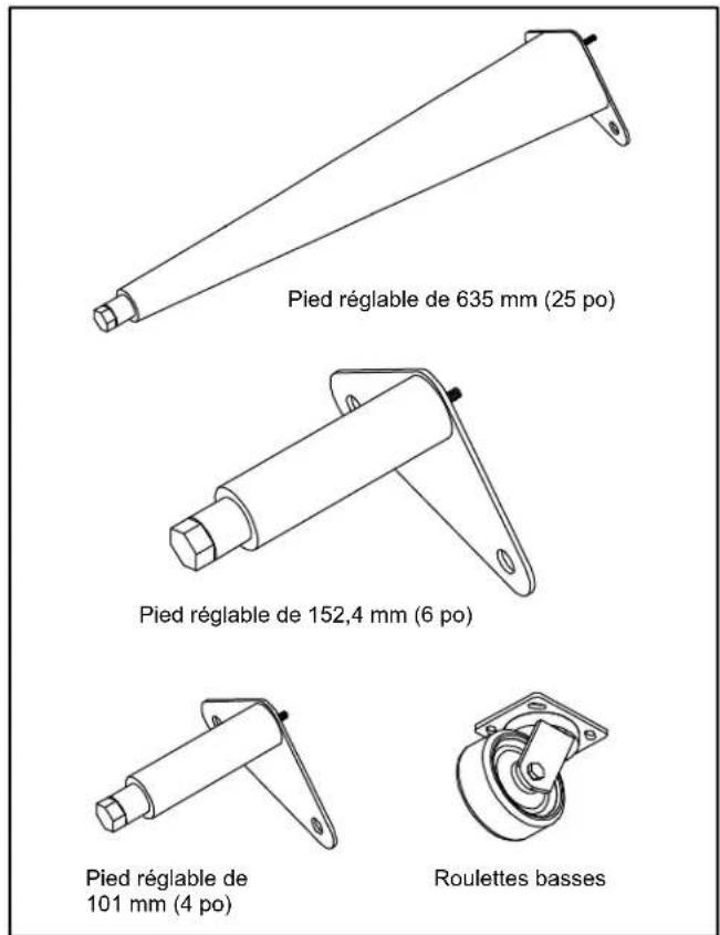 Blodgett CNVX-14E - OPTIONS - 1