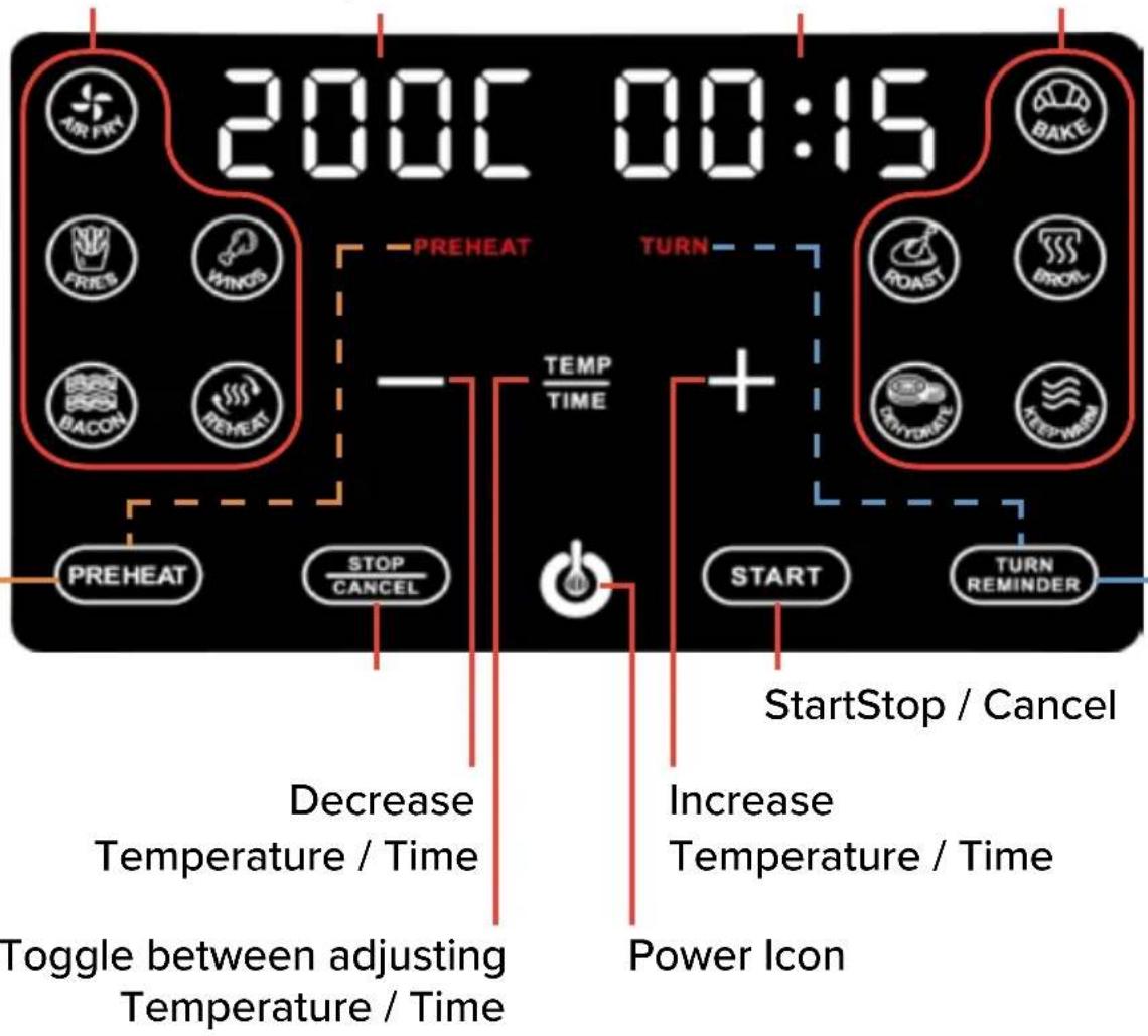 Gourmia GAF798 - DISPLAY AND CONTROL PANEL - 1
