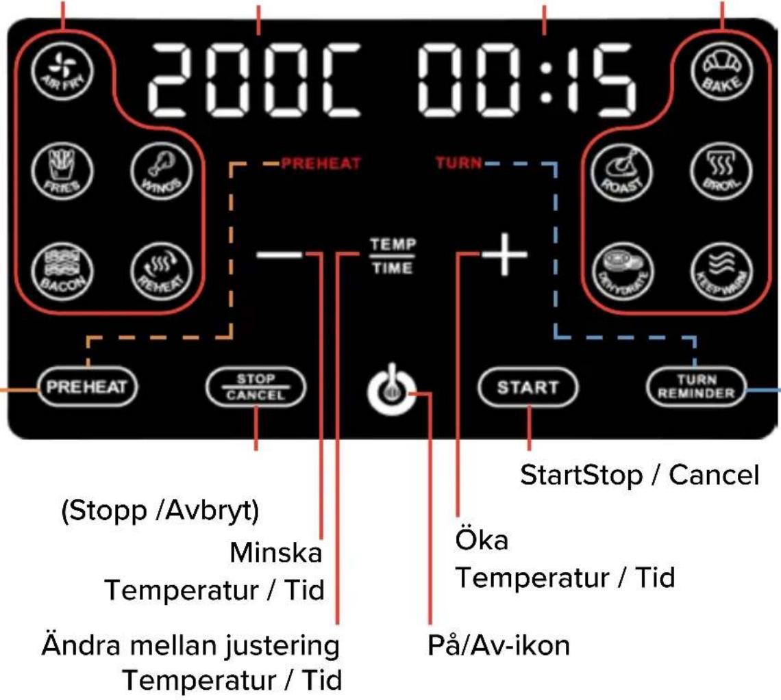 Gourmia GAF798 - DISPLAY OCH KONTROLLPANEL - 1