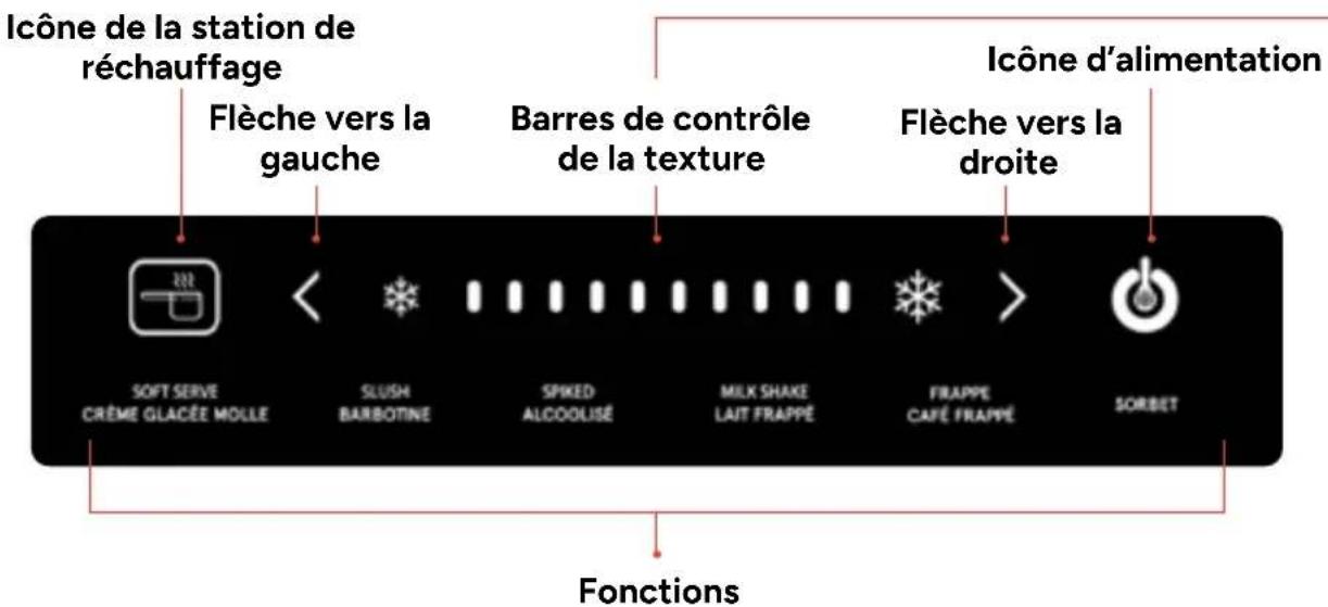 Gourmia GAF698 - Panneau de commande - 1