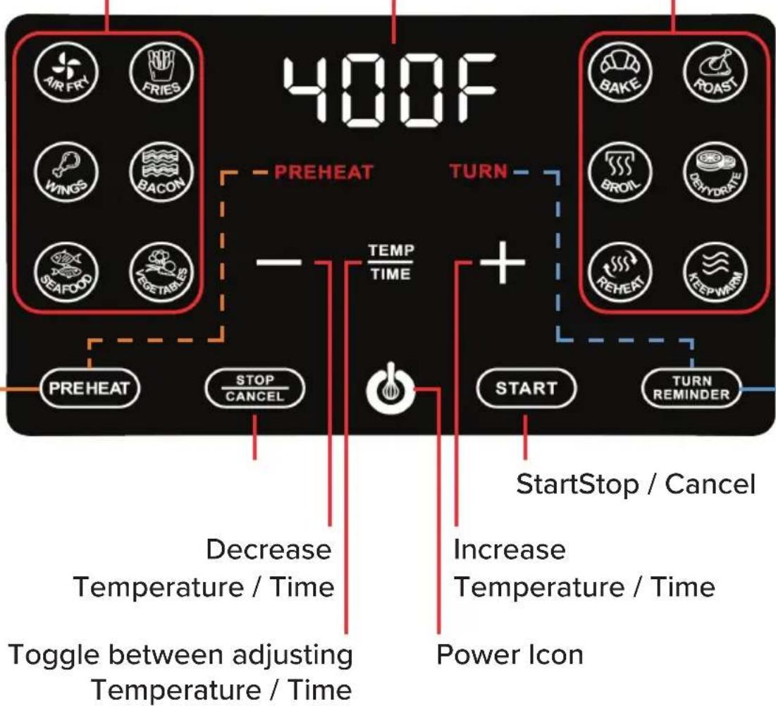 Gourmia GAF486 - DISPLAY AND CONTROL PANEL - 1