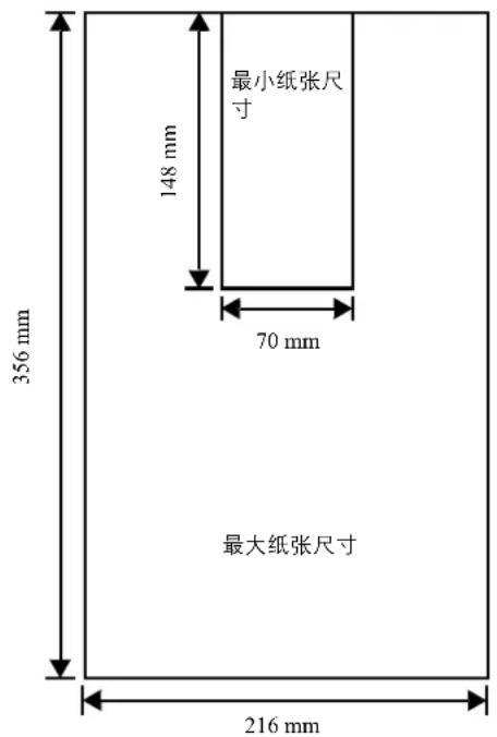 KYOCERA FS-3925DN - 最小及最大纸张尺寸 - 2