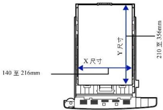 KYOCERA FS-3925DN - 输入宽度和长度 - 1
