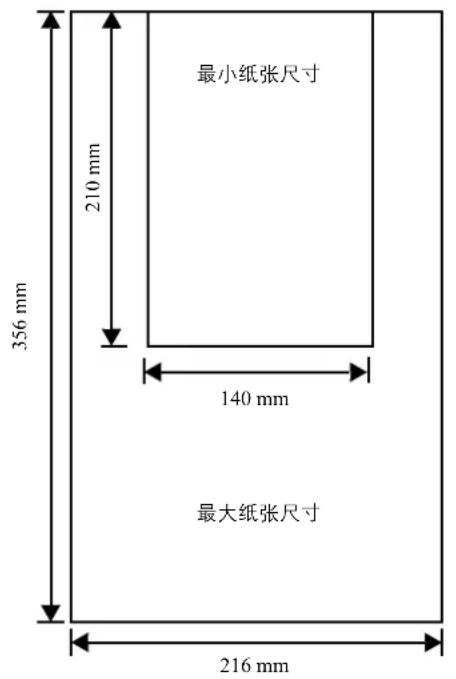 KYOCERA FS-3925DN - 最小及最大纸张尺寸 - 1