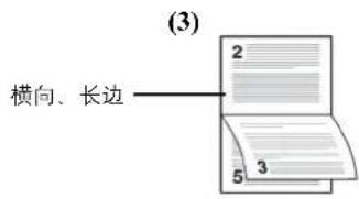 KYOCERA FS-3925DN - 装订模式 - 3