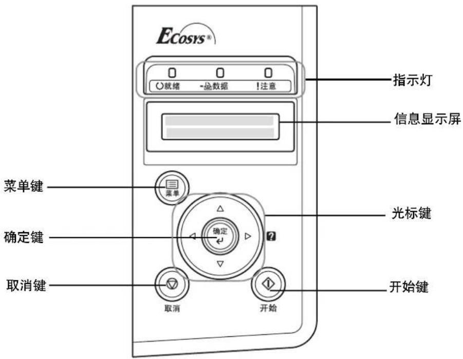 KYOCERA FS-3925DN - 了解操作面板 - 1