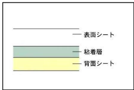 KYOCERA ECOSYS LS-6970DN - 蘭専用紙 - 1