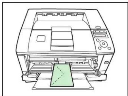 KYOCERA ECOSYS LS-6970DN - 封筒 - 1