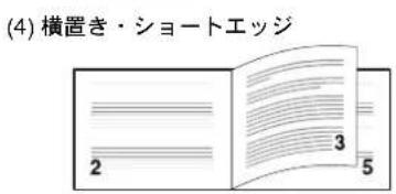 KYOCERA ECOSYS LS-6970DN - 製本モ一卜の設定 - 4