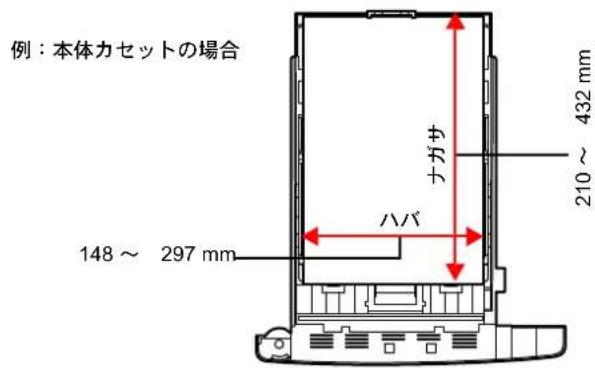 KYOCERA ECOSYS LS-6970DN - 用紙幅と用紙長さの設定 - 1