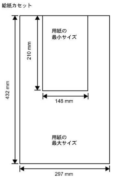KYOCERA ECOSYS LS-6970DN - 用紙の最大サイズと最小サイズ - 1