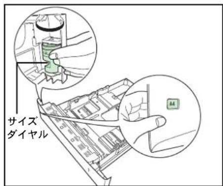 KYOCERA ECOSYS LS-6970DN - 「力せット(1~5)ヨウシサイズ」(給紙力せットの用紙サイズの設定) - 1