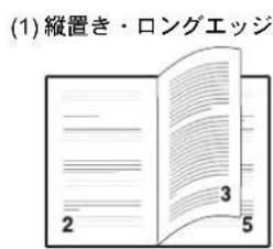 KYOCERA ECOSYS LS-6970DN - 製本モ一卜の設定 - 1