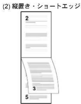 KYOCERA ECOSYS LS-6970DN - 製本モ一卜の設定 - 2