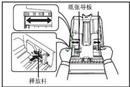 KYOCERA TASKalfa 3011i - 在纸盒中装纸 - 4