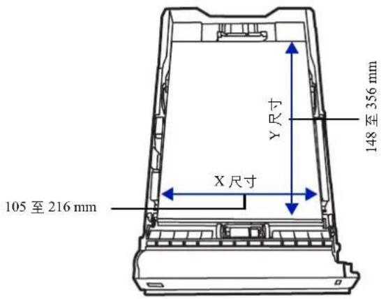 KYOCERA TASKalfa 3011i - 输入宽度和长度 - 1