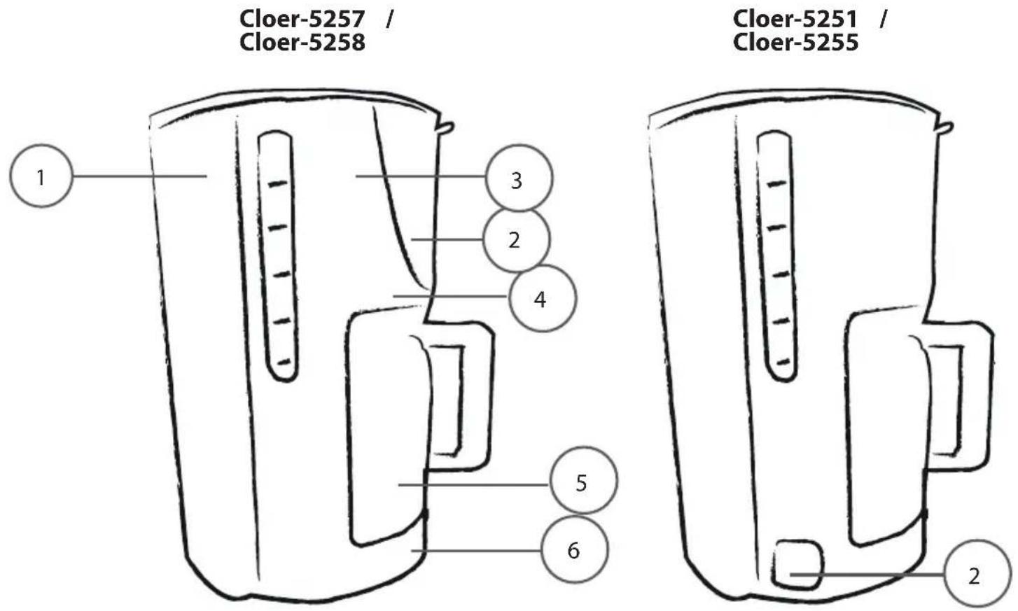 Cloer 5258 - SPRACHEN - LANGUAGES - 1