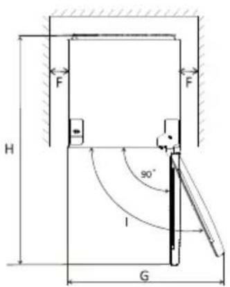 INVENTUM KV1840B - required space for placement - 2