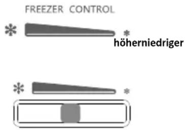 INVENTUM KV1840B - Temperatur im Gefrierbereich einstellen - 1