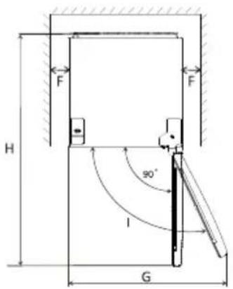 INVENTUM KV1840B - resolving failures yourself - 2