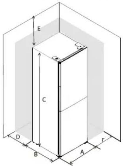 INVENTUM KV1840B - required space for placement - 1