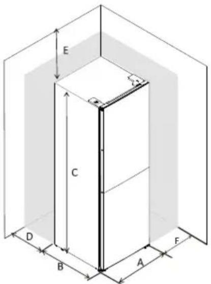 INVENTUM KV1840B - benodigde ruimte voor plaatsing - 1