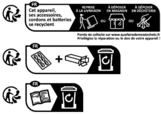 Cloer 1631HB - Informations sur les règles de tri - 1