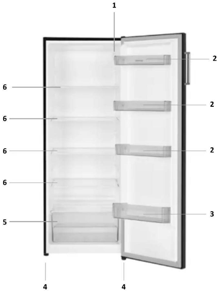 INVENTUM KK1430B - productomschrijving - 1