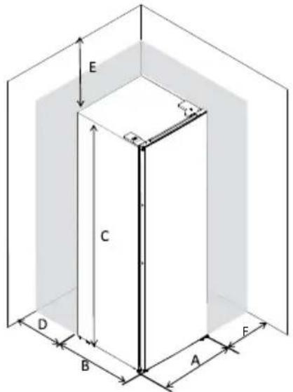 INVENTUM KK1430B - Zum aufstellen benötigter Platz - 1