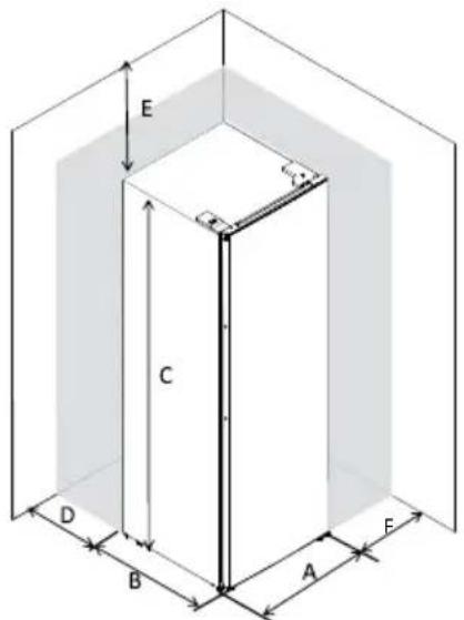 INVENTUM KK1430B - benodigde ruimte voor plaatsing - 1