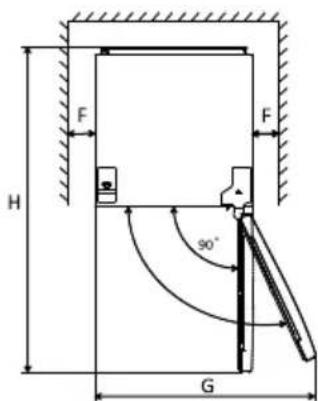 INVENTUM KK1430B - benodigde ruimte voor plaatsing - 2