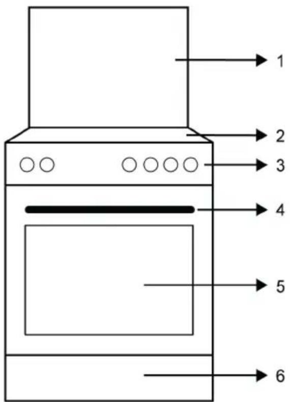 BEKO FBS63031WCS - Présentation de l'appareil - 1