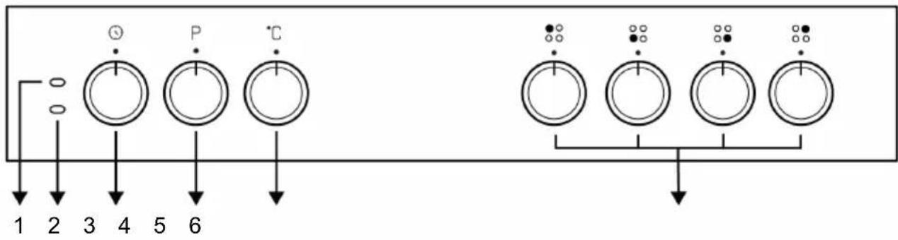 BEKO FBS63031WCS - Présentation du bandeau de commande du four - 1