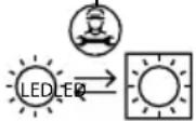 INVENTUM SKV0180B - Sicherheitsvorschriften - 1