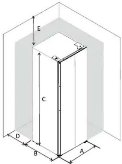 INVENTUM SKV0180B - ZUM AUFSTELLEN BENÖTIGTER PLATZ - 1