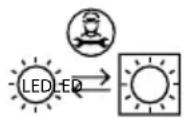 INVENTUM SKV0180B - Consignes de sécurité - 1