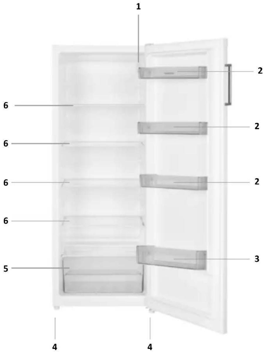INVENTUM KK1430W - productomschrijving - 1