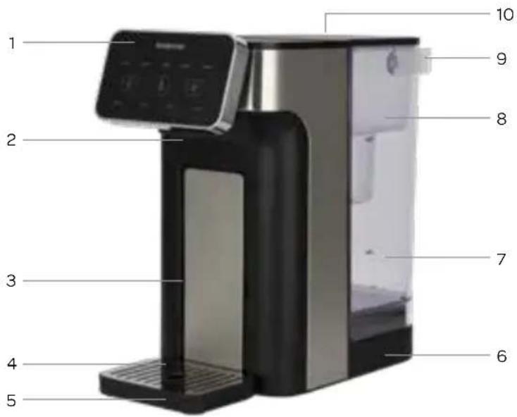 INVENTUM HWD725B - Beschreibung des Geräts - 1