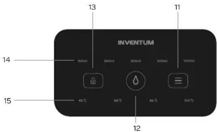 INVENTUM 13 11 14 15 4pt est est root